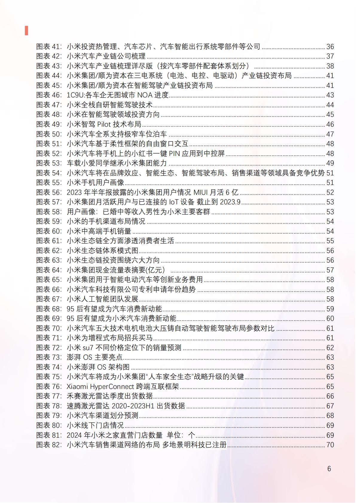 2024年小米汽车产业链分析及新品上市全景洞察报告.pdf