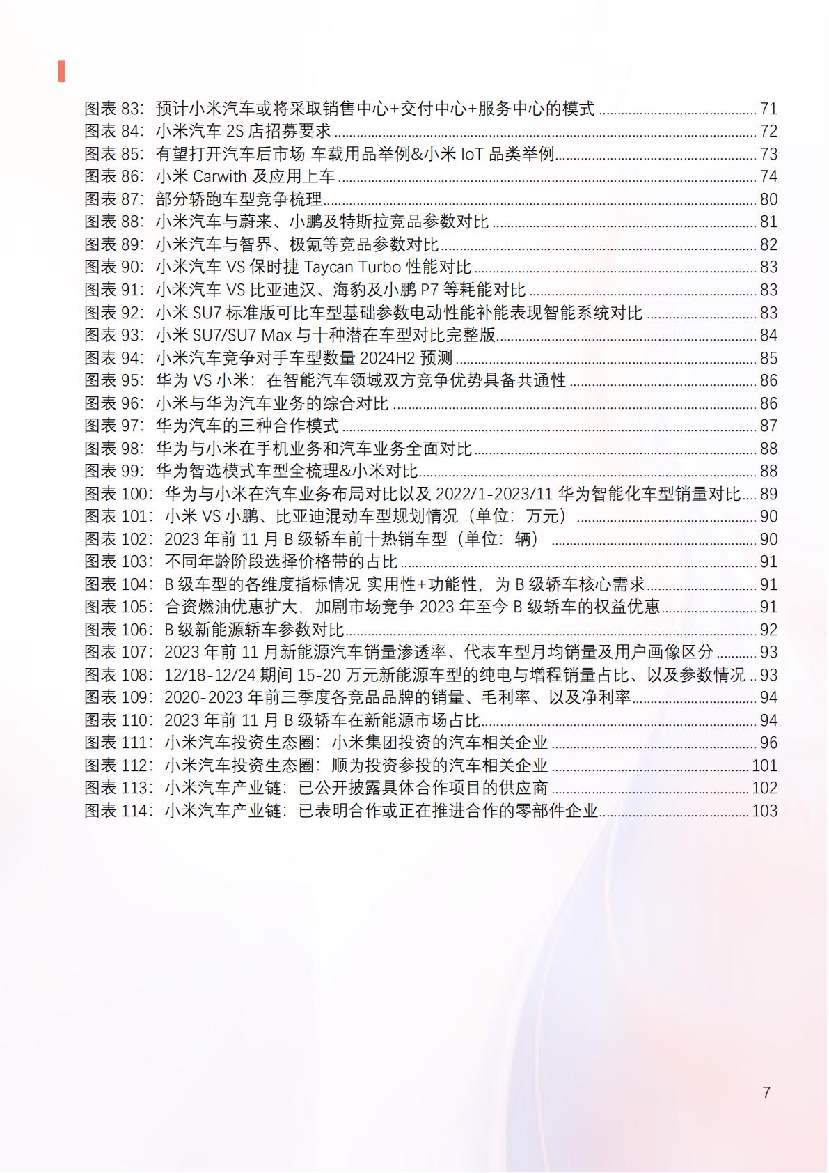 2024年小米汽车产业链分析及新品上市全景洞察报告.pdf