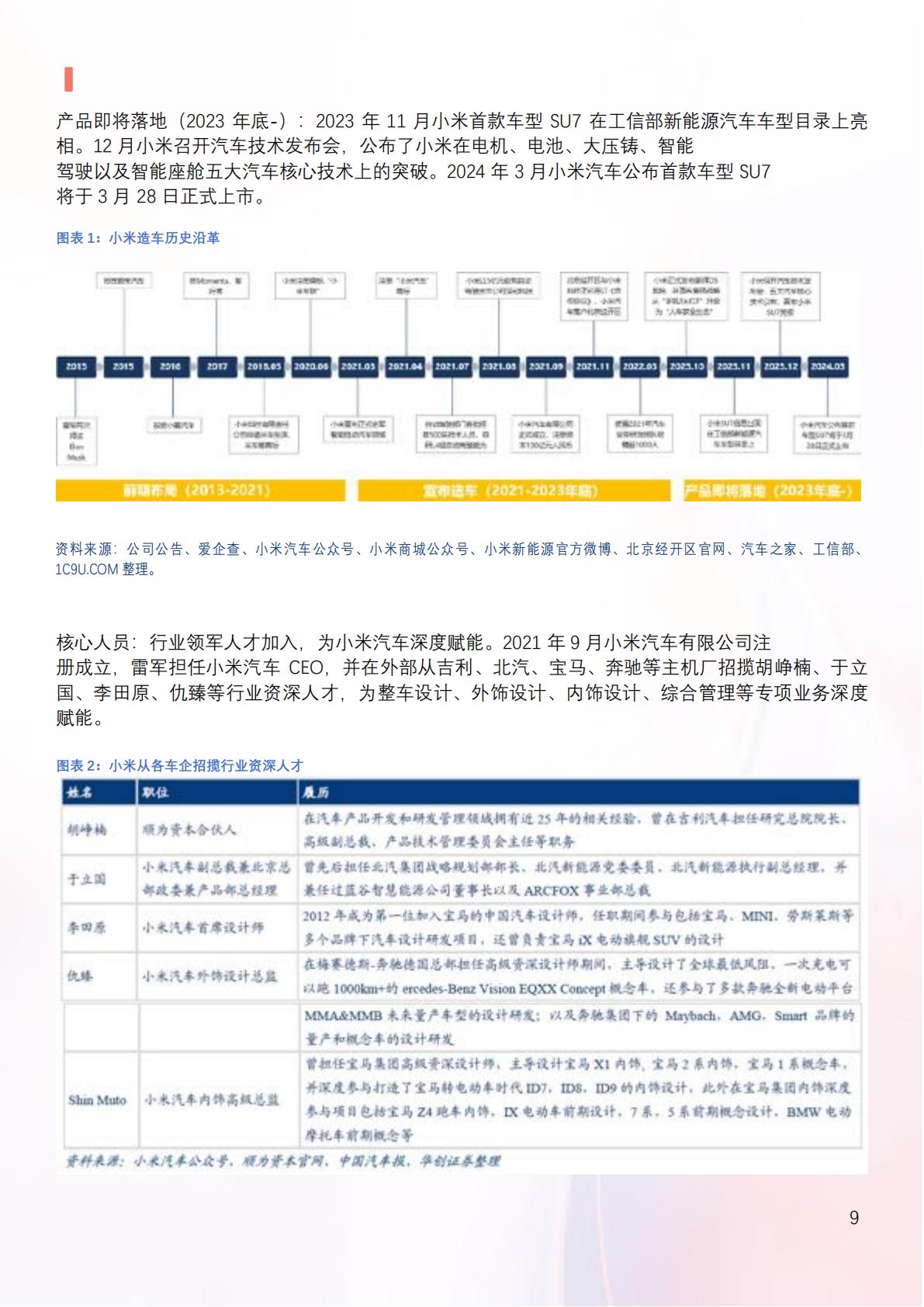 2024年小米汽车产业链分析及新品上市全景洞察报告.pdf