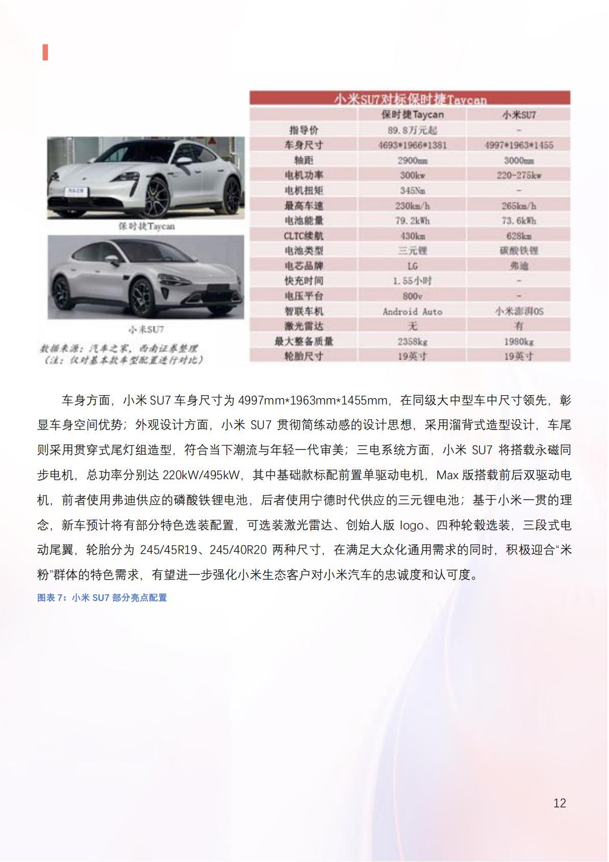 2024年小米汽车产业链分析及新品上市全景洞察报告.pdf