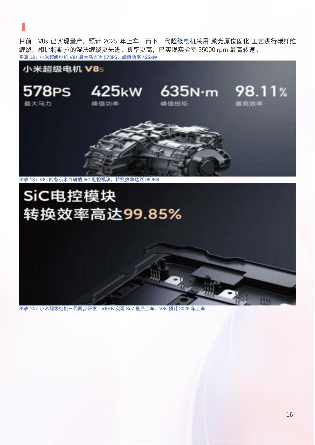 2024年小米汽车产业链分析及新品上市全景洞察报告.pdf