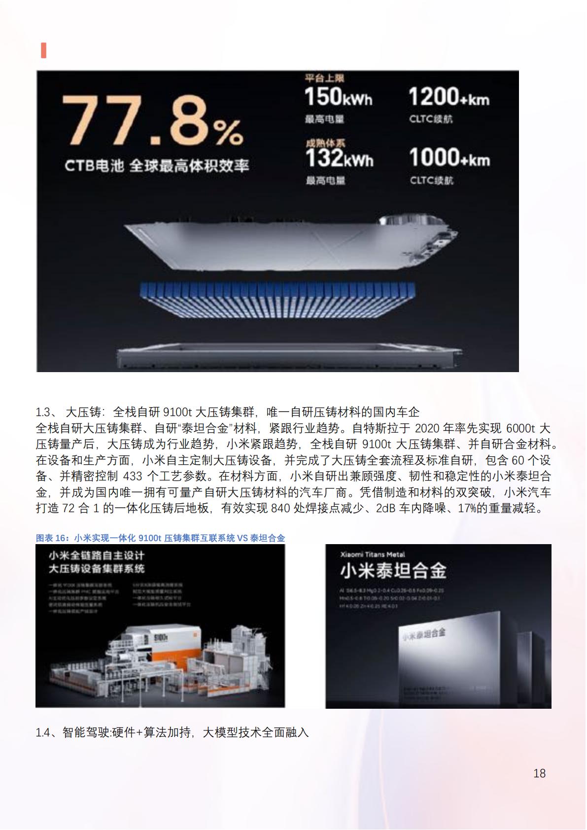 2024年小米汽车产业链分析及新品上市全景洞察报告.pdf