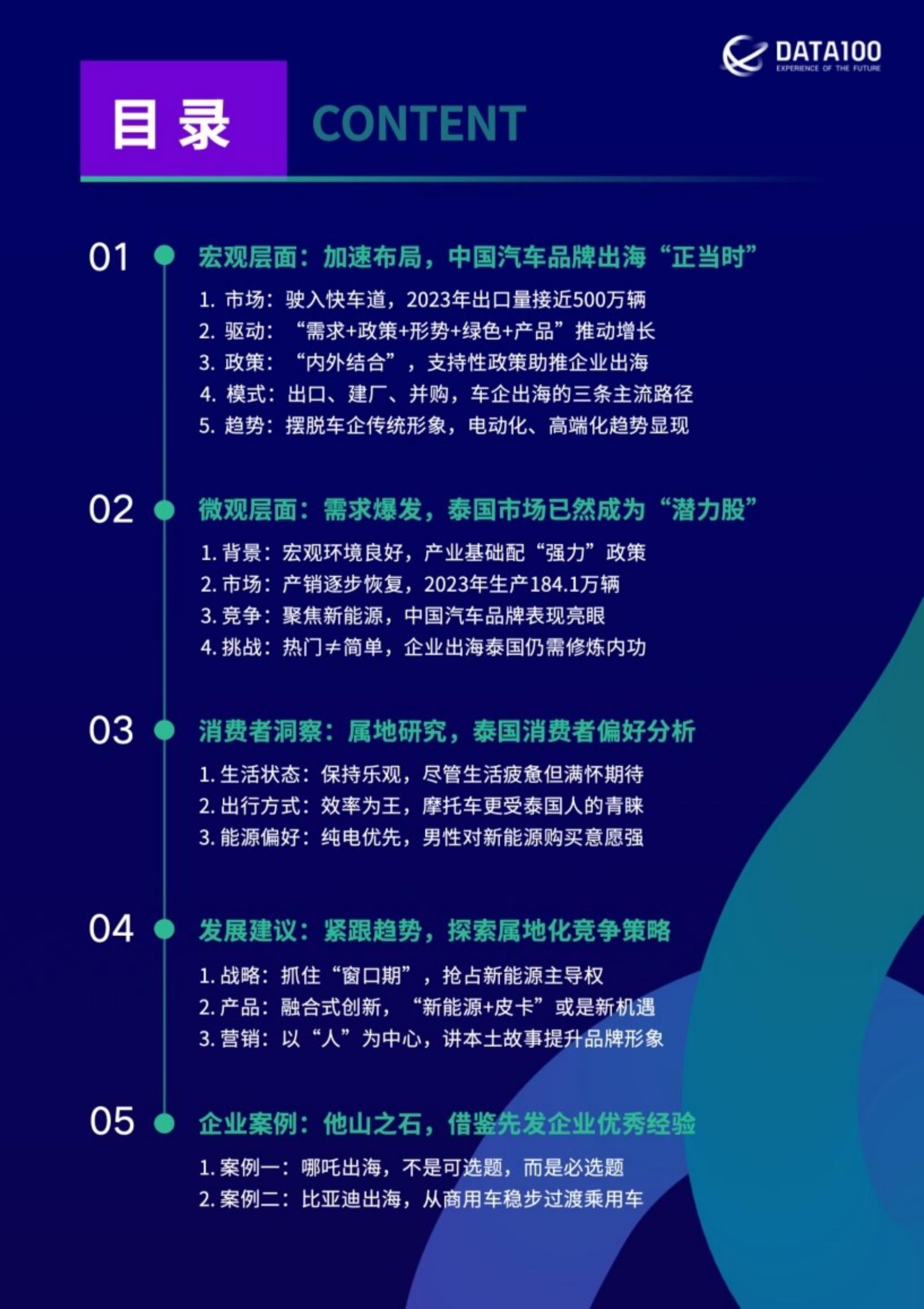 DATA100：2023中国汽车品牌出海白皮书.pdf