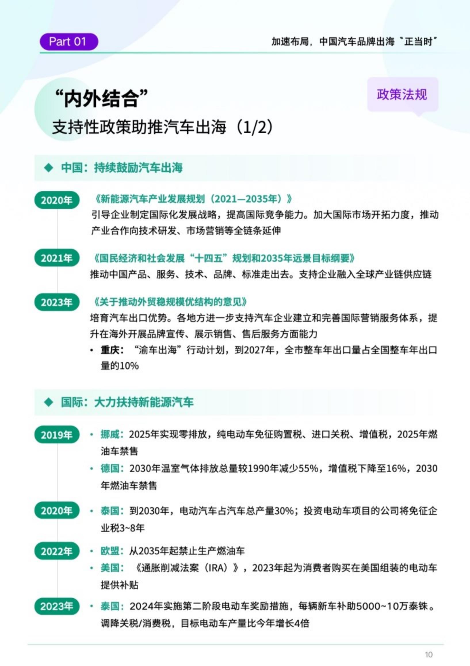 DATA100：2023中国汽车品牌出海白皮书.pdf
