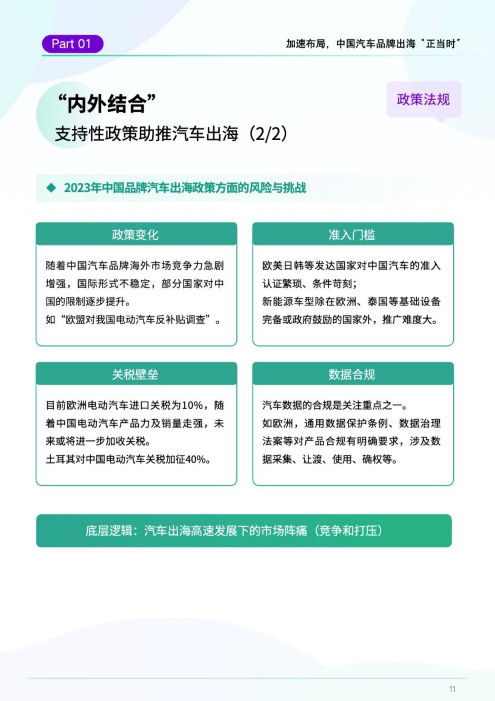 DATA100：2023中国汽车品牌出海白皮书.pdf