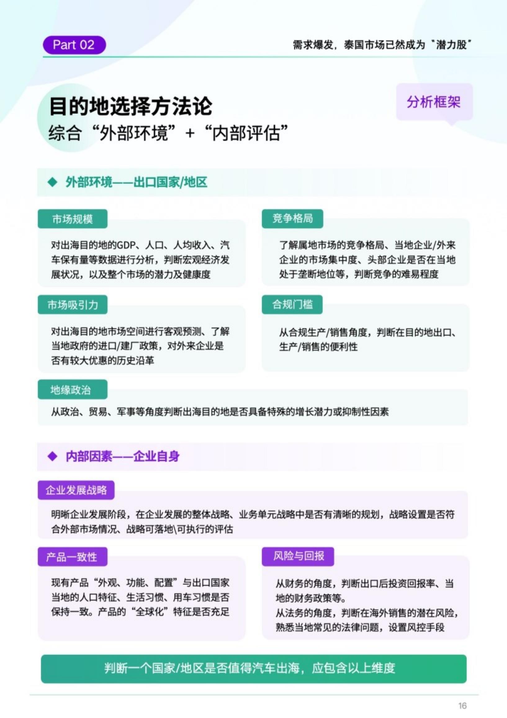 DATA100：2023中国汽车品牌出海白皮书.pdf