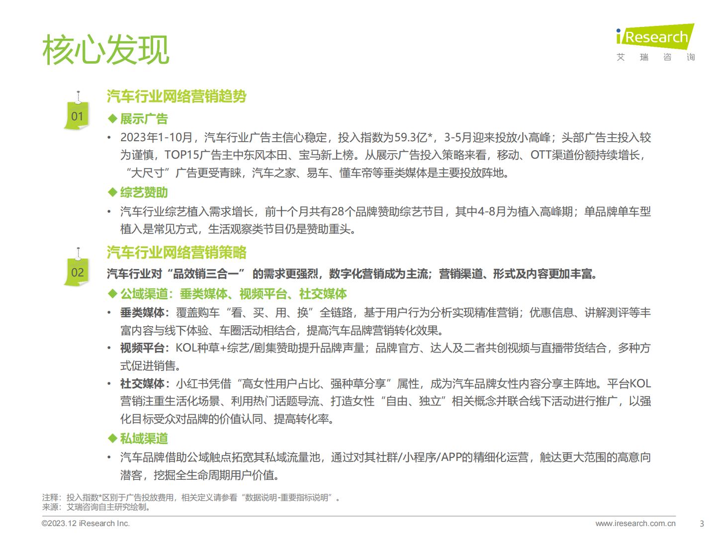 2023年汽车行业网络营销监测报告.pdf