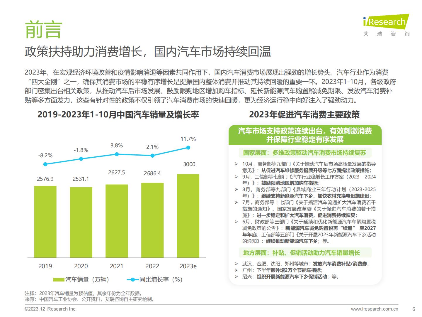 2023年汽车行业网络营销监测报告.pdf