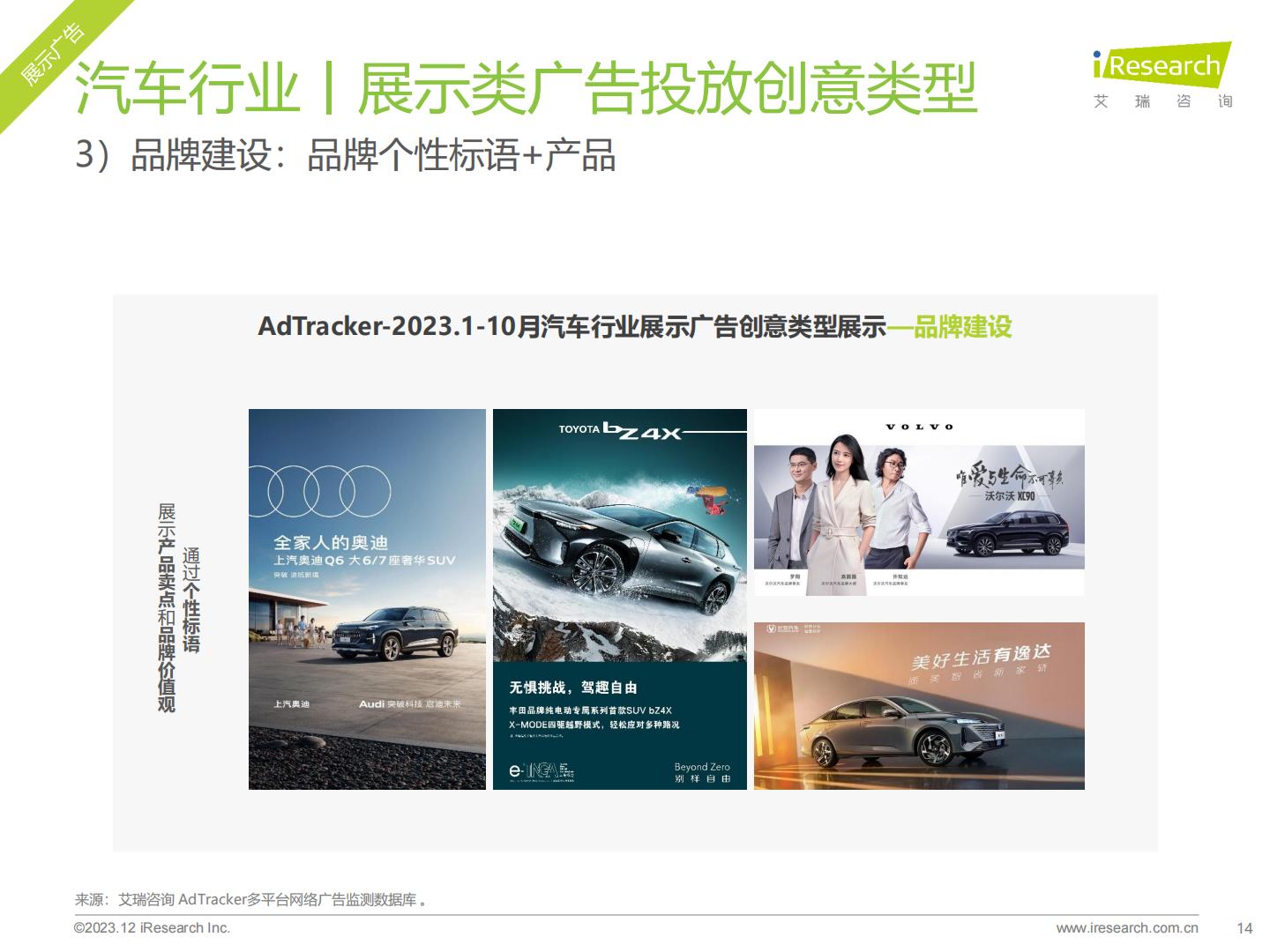 2023年汽车行业网络营销监测报告.pdf