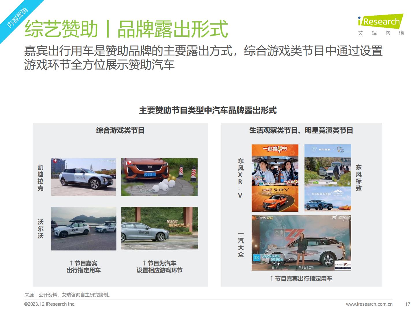 2023年汽车行业网络营销监测报告.pdf