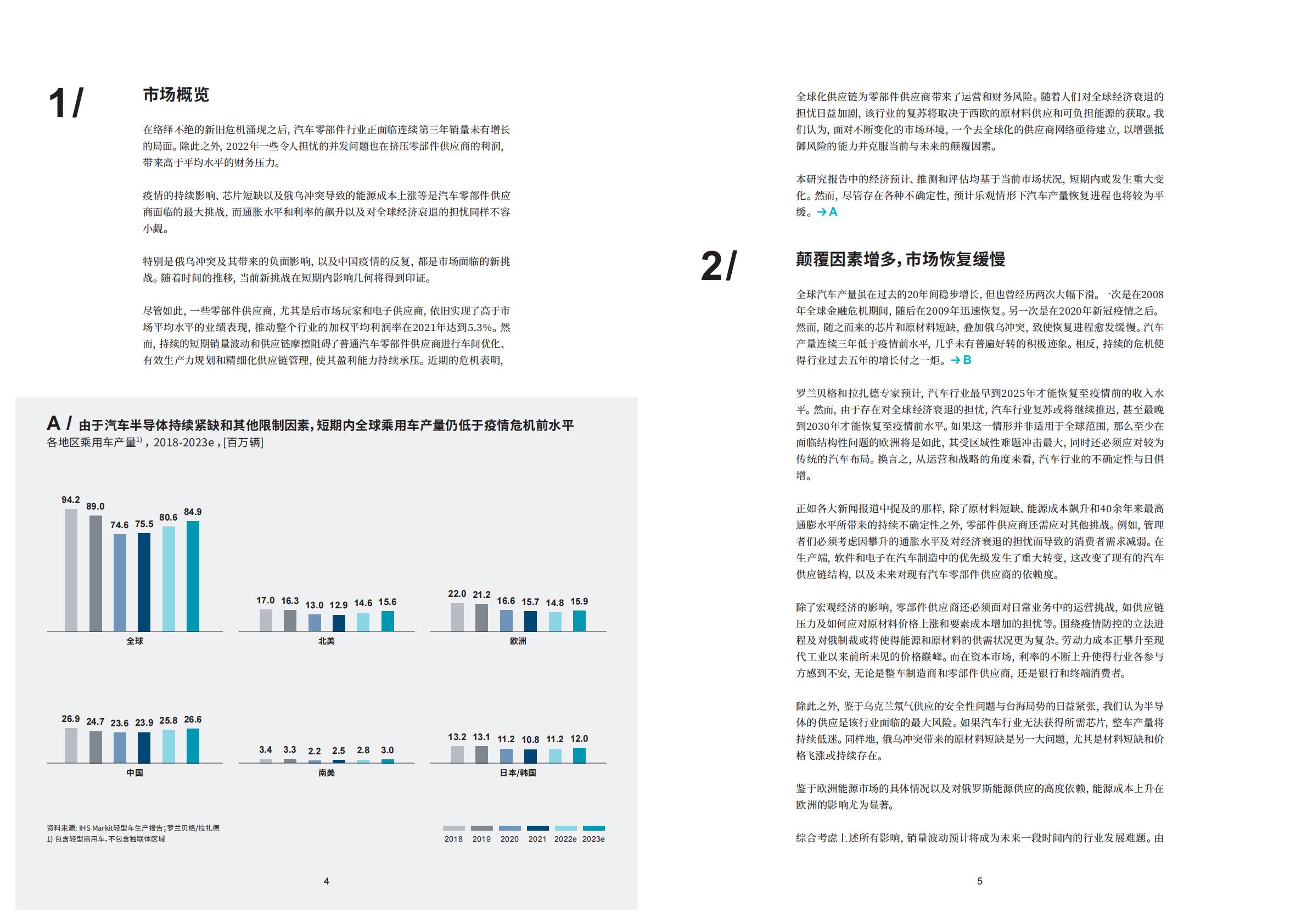 2022年全球汽车零部件供应商研究-2023.02-8页.pdf