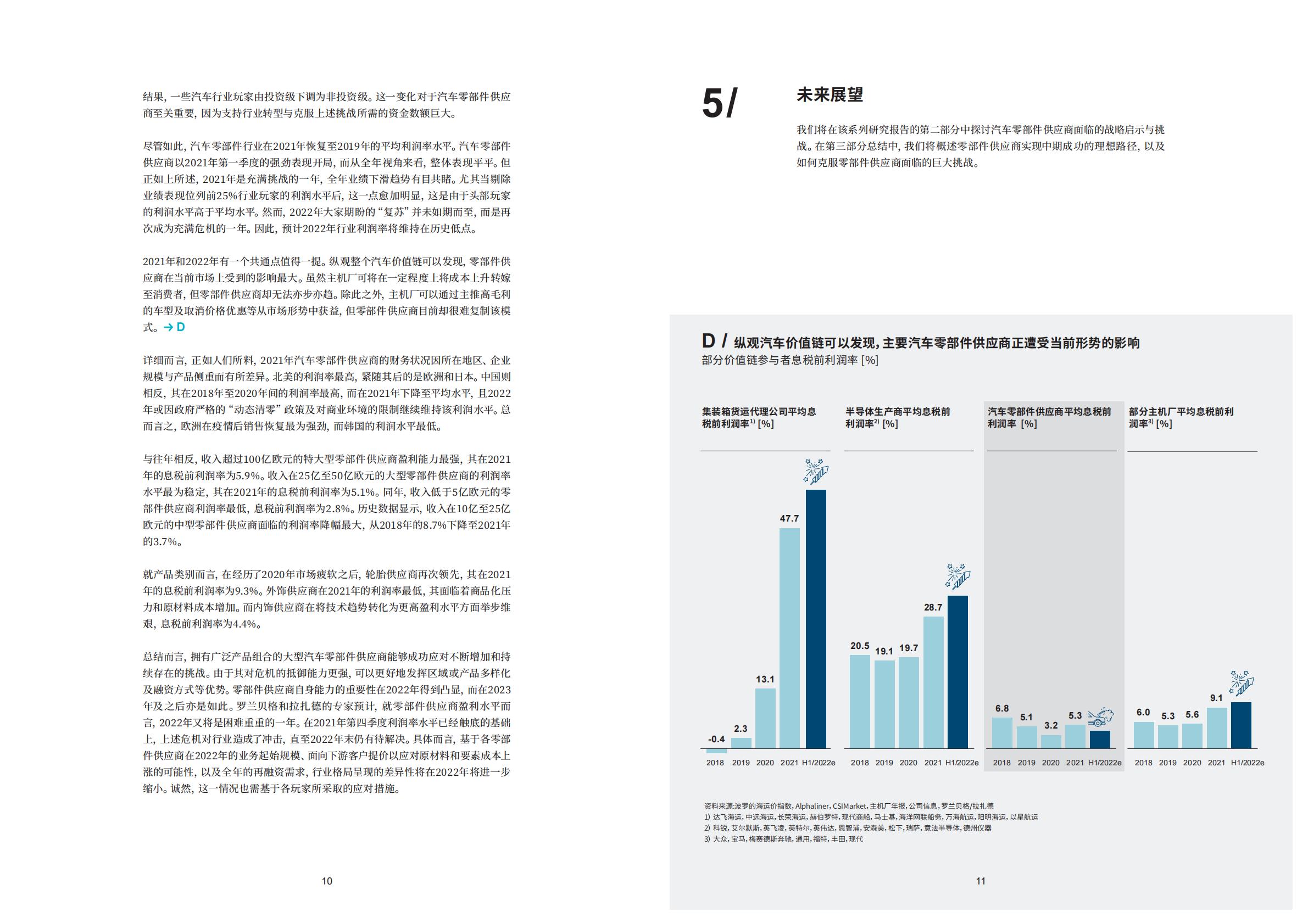 2022年全球汽车零部件供应商研究-2023.02-8页.pdf