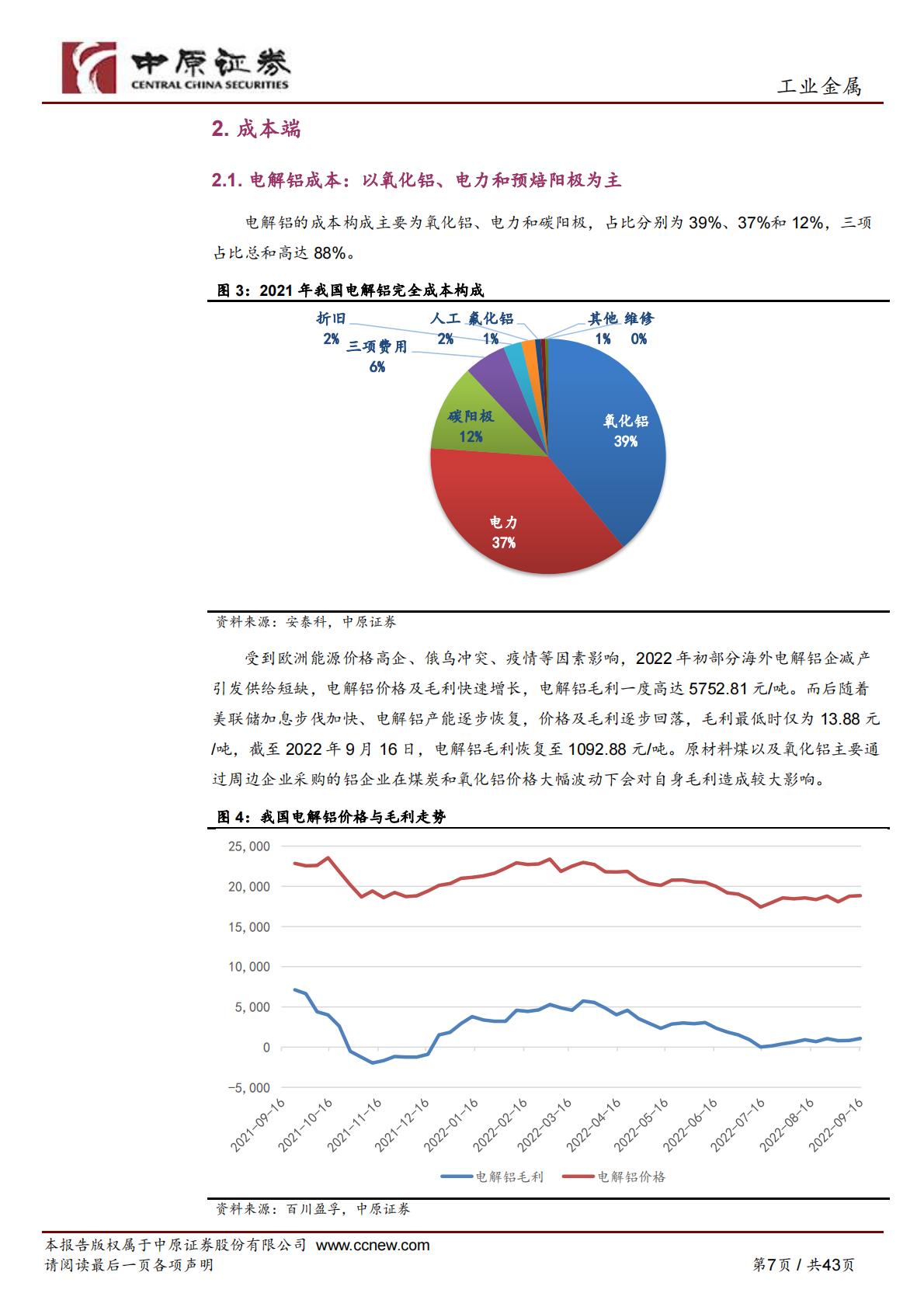 【有色金属】铝行业深度分析：电解铝成本高位运行，新能源汽车、光伏铝材需求稳步增长-20220928-中原证券-43页.pdf
