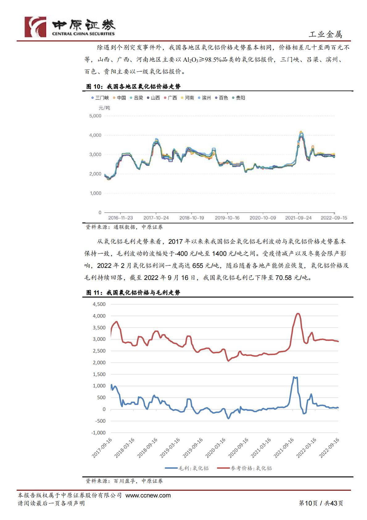 【有色金属】铝行业深度分析：电解铝成本高位运行，新能源汽车、光伏铝材需求稳步增长-20220928-中原证券-43页.pdf