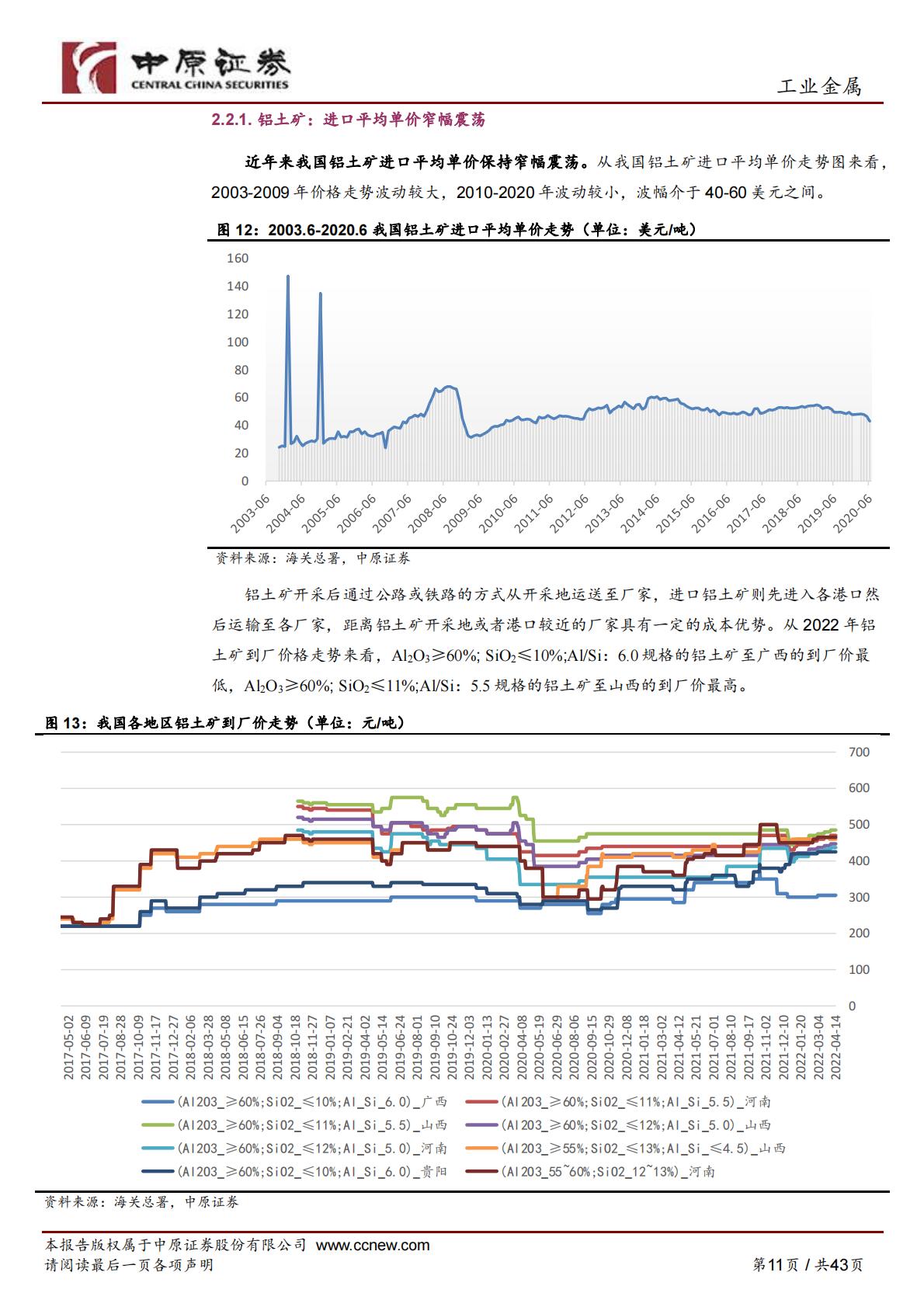【有色金属】铝行业深度分析：电解铝成本高位运行，新能源汽车、光伏铝材需求稳步增长-20220928-中原证券-43页.pdf