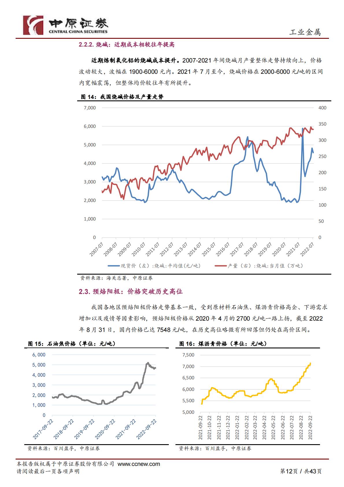 【有色金属】铝行业深度分析：电解铝成本高位运行，新能源汽车、光伏铝材需求稳步增长-20220928-中原证券-43页.pdf