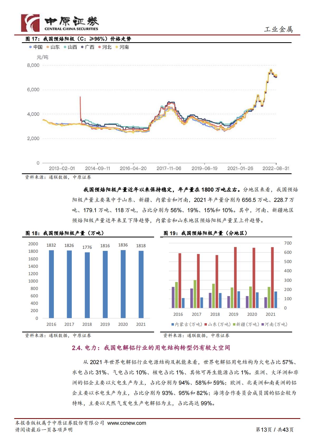 【有色金属】铝行业深度分析：电解铝成本高位运行，新能源汽车、光伏铝材需求稳步增长-20220928-中原证券-43页.pdf