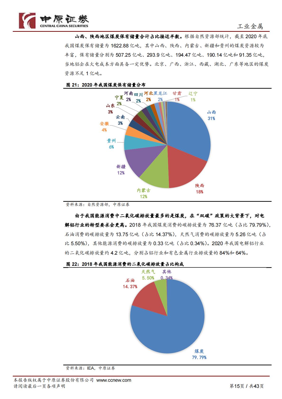 【有色金属】铝行业深度分析：电解铝成本高位运行，新能源汽车、光伏铝材需求稳步增长-20220928-中原证券-43页.pdf