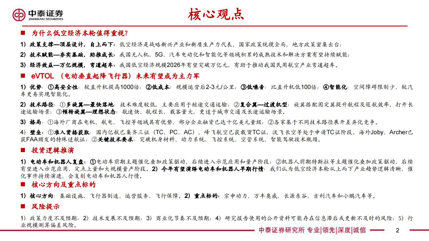 【行业研究】中泰汽车 低空经济专题报告：值得重视的新质生产力代表—元年或至-20240418-中泰证券-32页.pdf