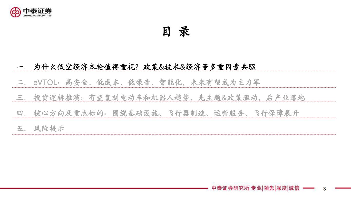 【行业研究】中泰汽车 低空经济专题报告：值得重视的新质生产力代表—元年或至-20240418-中泰证券-32页.pdf