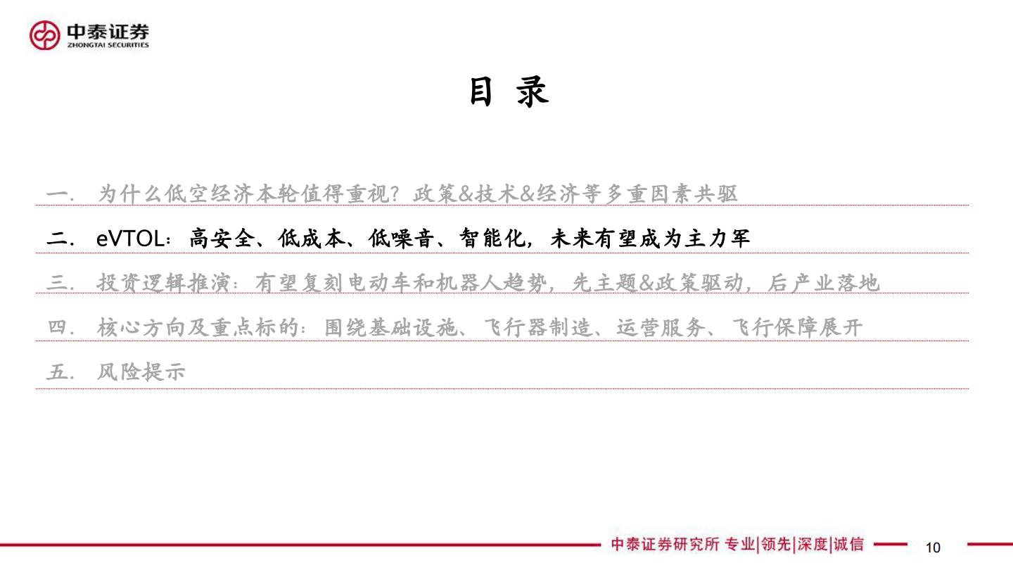 【行业研究】中泰汽车 低空经济专题报告：值得重视的新质生产力代表—元年或至-20240418-中泰证券-32页.pdf