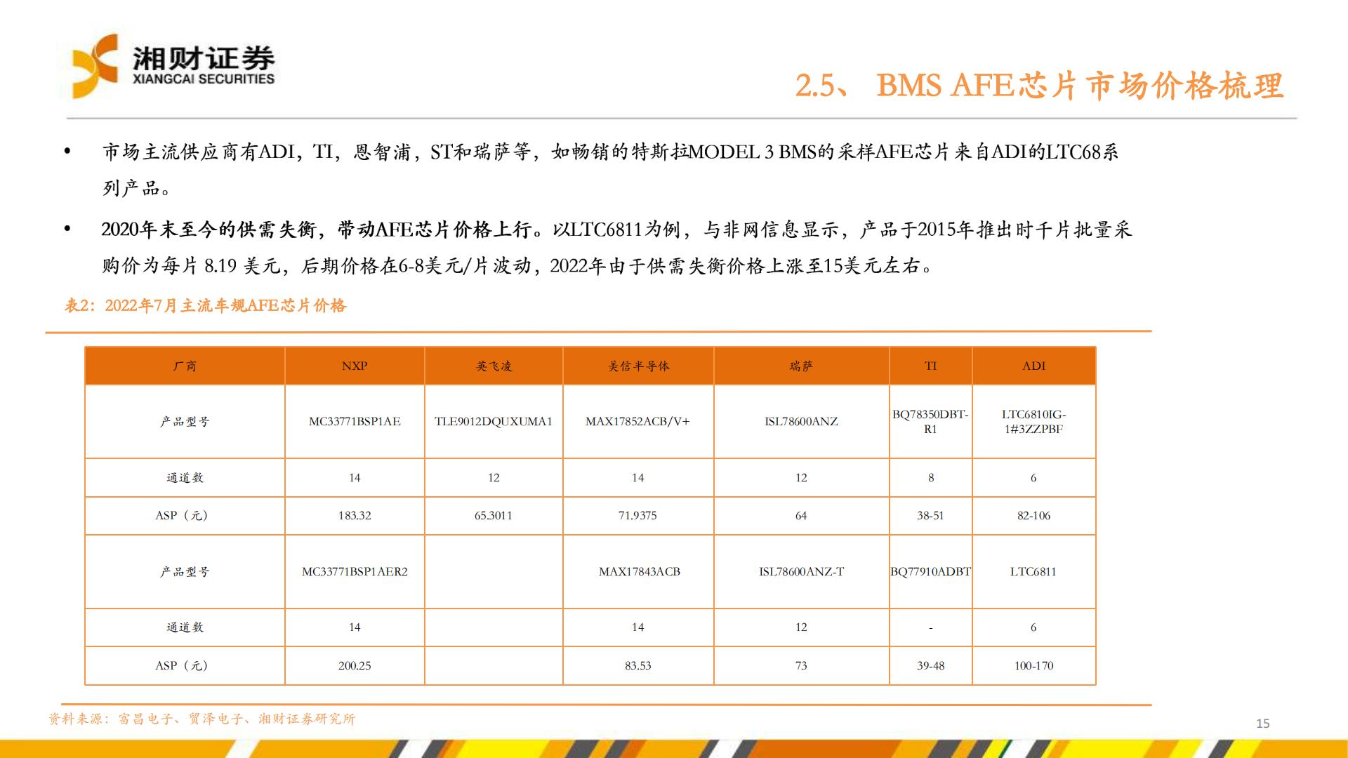 【行业研究】新能源汽车产业链研究系列报告之五：汽车电动化智能化转型加速，提振多种半导体产品需求-20220830-湘财证券-38页.pdf