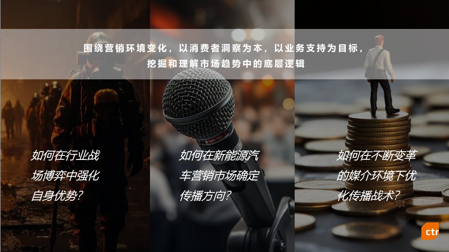 CTR：2023年新能源汽车行业媒介传播趋势报告.pdf