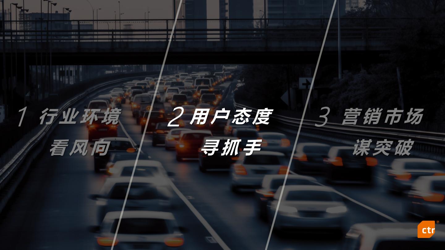 CTR：2023年新能源汽车行业媒介传播趋势报告.pdf