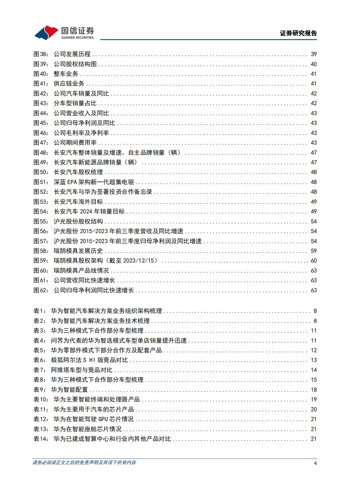 【行业研究】华为行业专题：三种模式赋能车企，打造中国智能汽车品牌-20240314-国信证券-72页.pdf