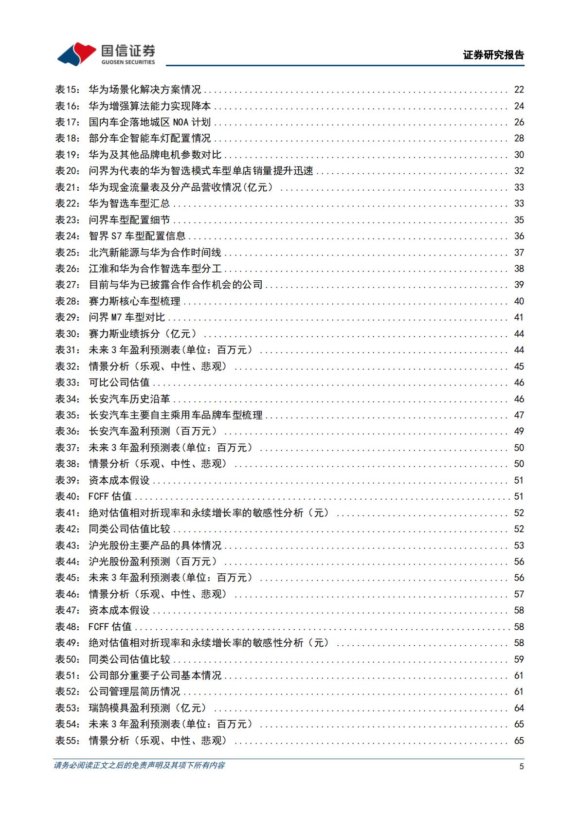 【行业研究】华为行业专题：三种模式赋能车企，打造中国智能汽车品牌-20240314-国信证券-72页.pdf