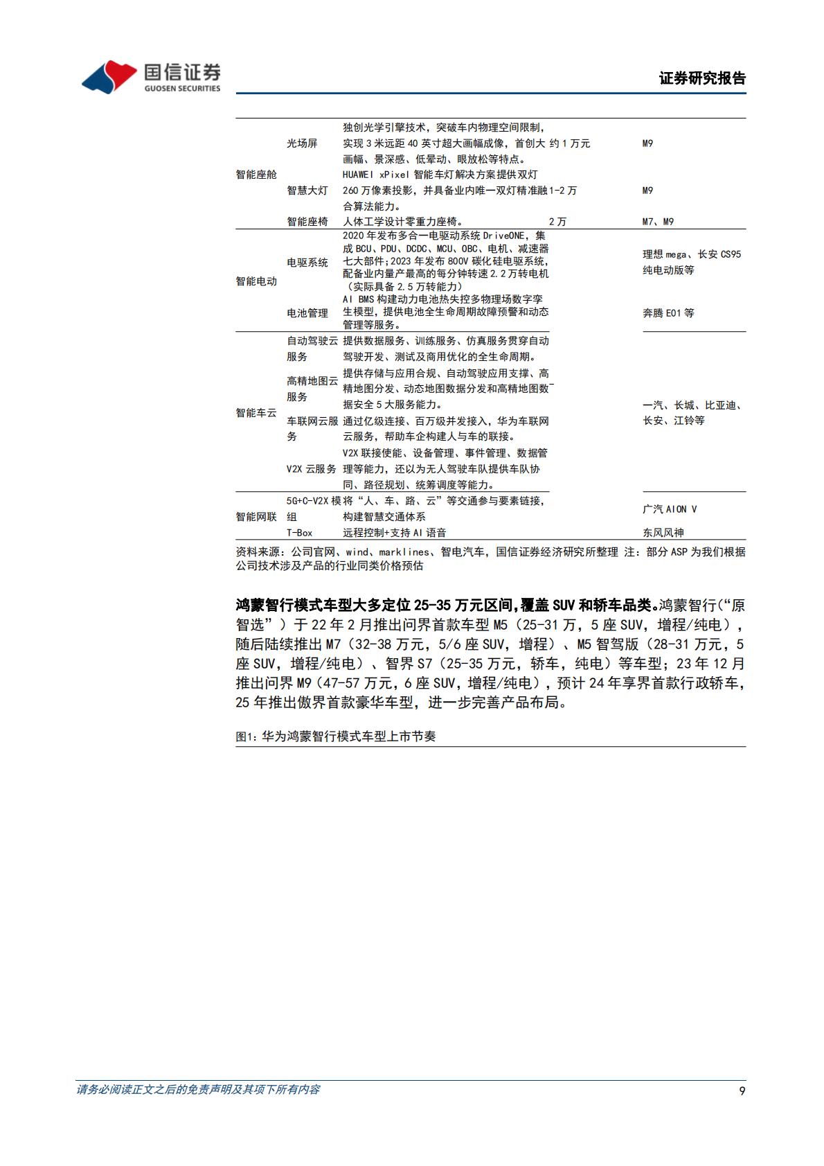 【行业研究】华为行业专题：三种模式赋能车企，打造中国智能汽车品牌-20240314-国信证券-72页.pdf