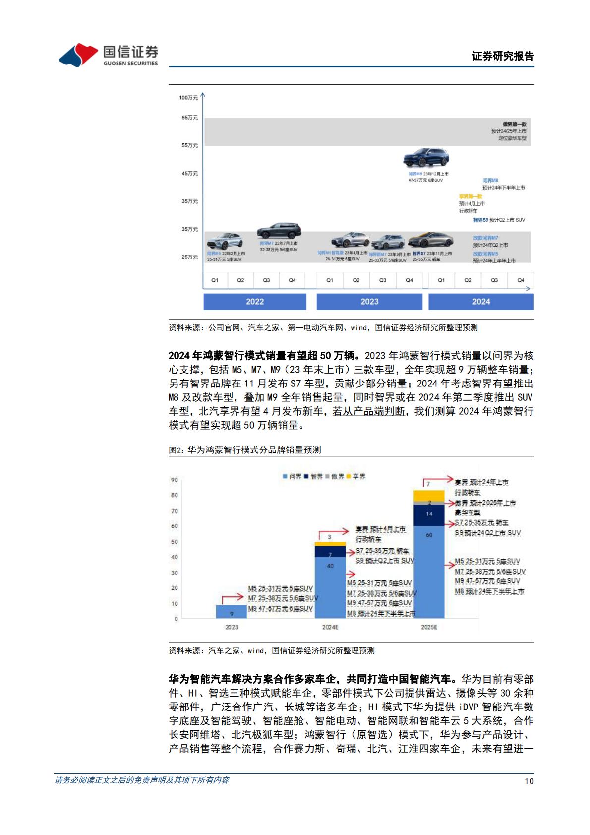 【行业研究】华为行业专题：三种模式赋能车企，打造中国智能汽车品牌-20240314-国信证券-72页.pdf