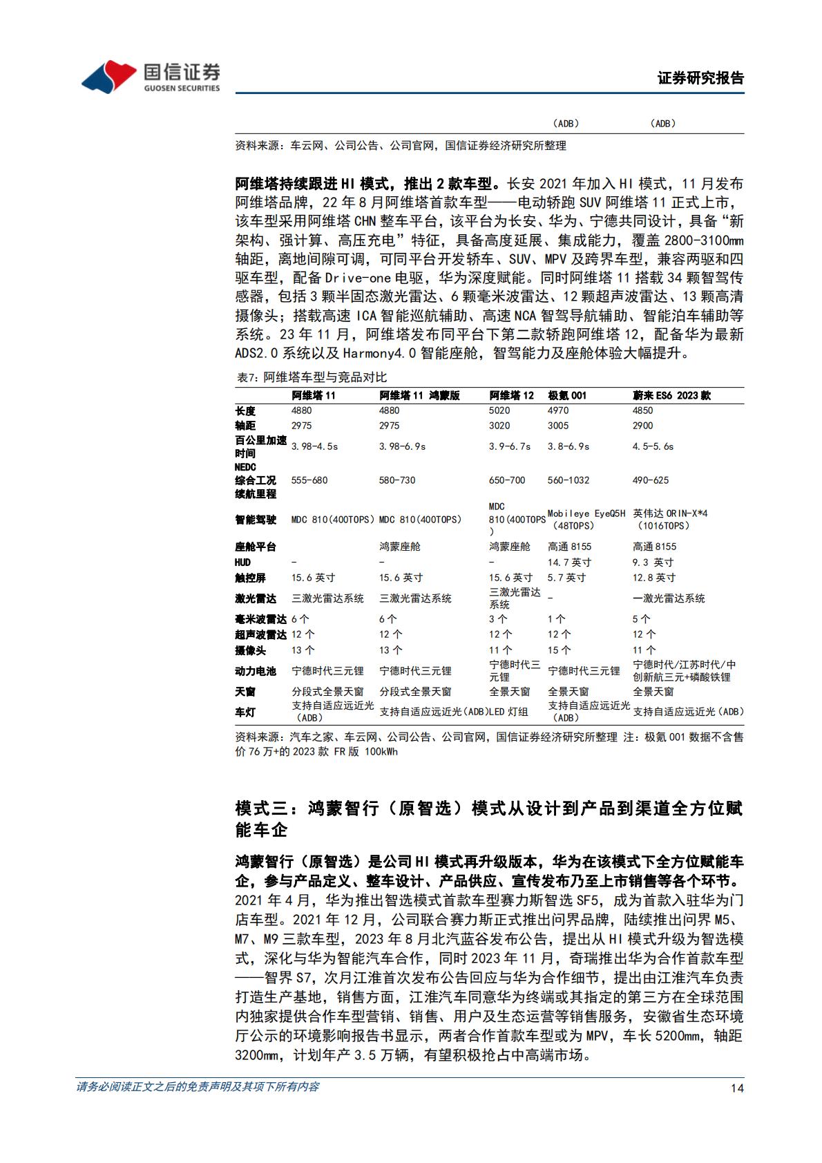 【行业研究】华为行业专题：三种模式赋能车企，打造中国智能汽车品牌-20240314-国信证券-72页.pdf