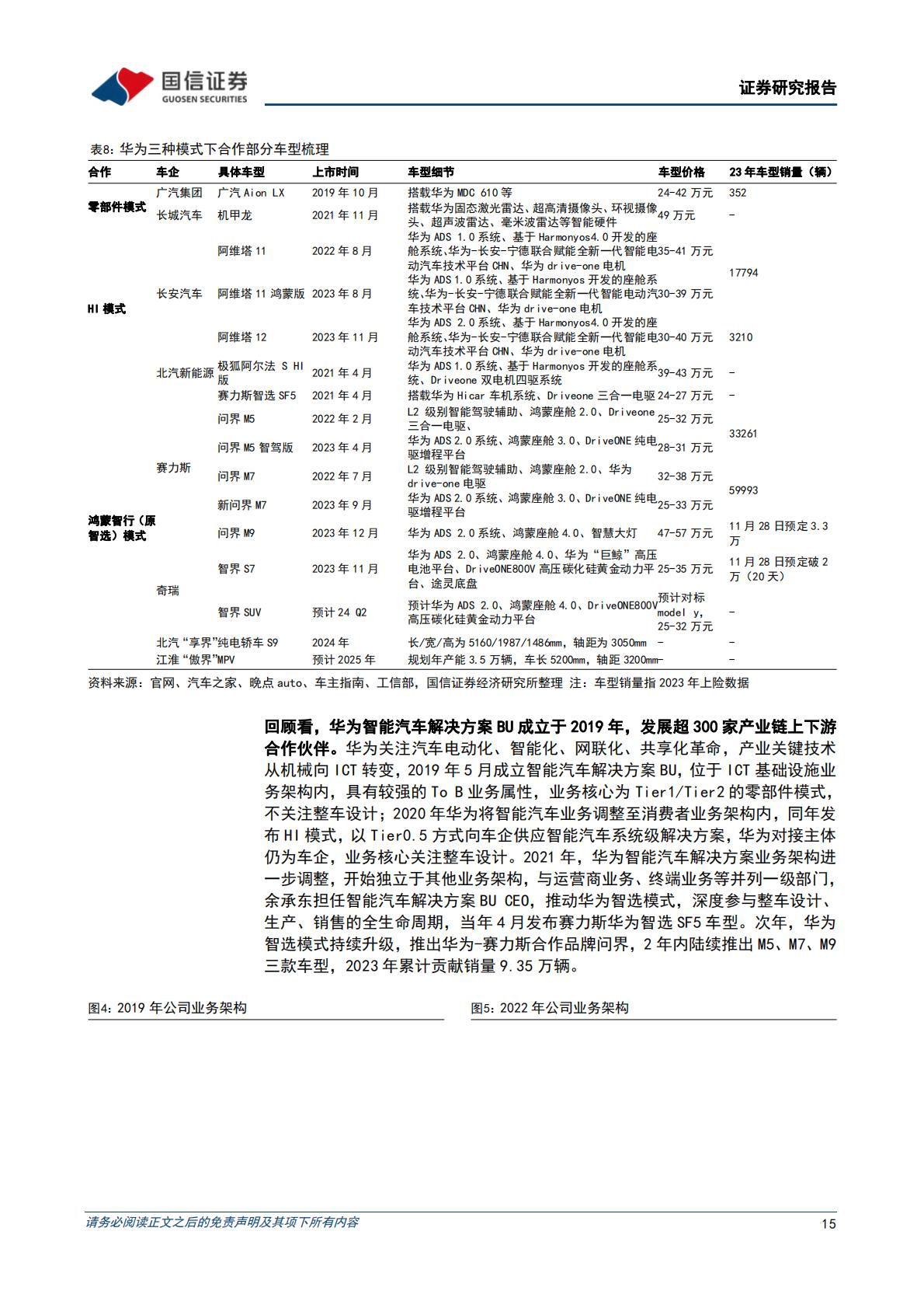 【行业研究】华为行业专题：三种模式赋能车企，打造中国智能汽车品牌-20240314-国信证券-72页.pdf