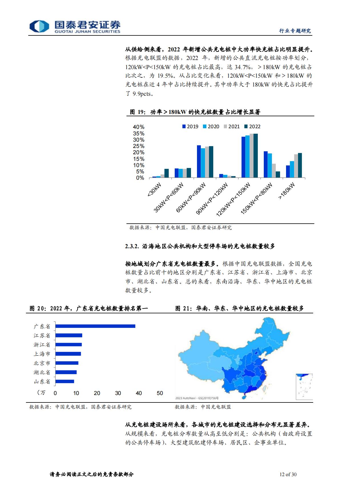 【行业研究】充电桩行业运营环节专题报告：充电市场持续扩容，运营环节创新不断-20230904-国泰君安-30页-1.pdf
