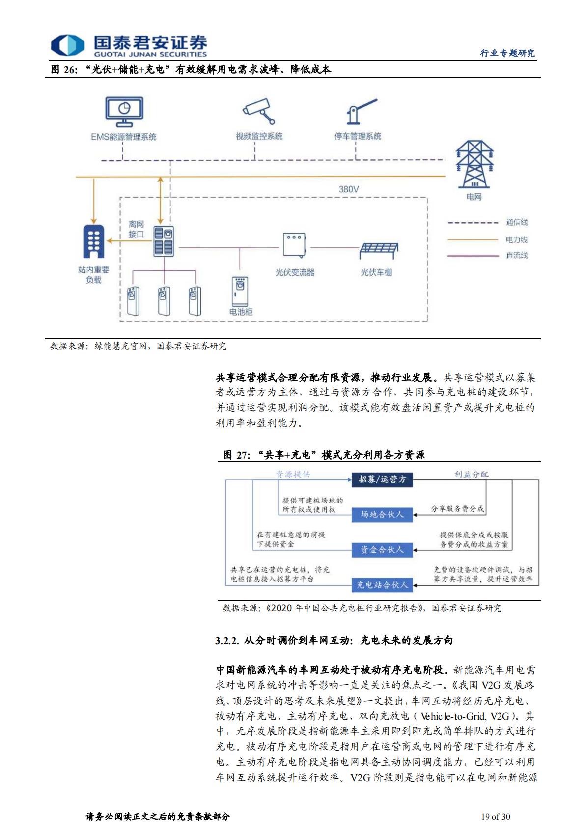 【行业研究】充电桩行业运营环节专题报告：充电市场持续扩容，运营环节创新不断-20230904-国泰君安-30页-1.pdf