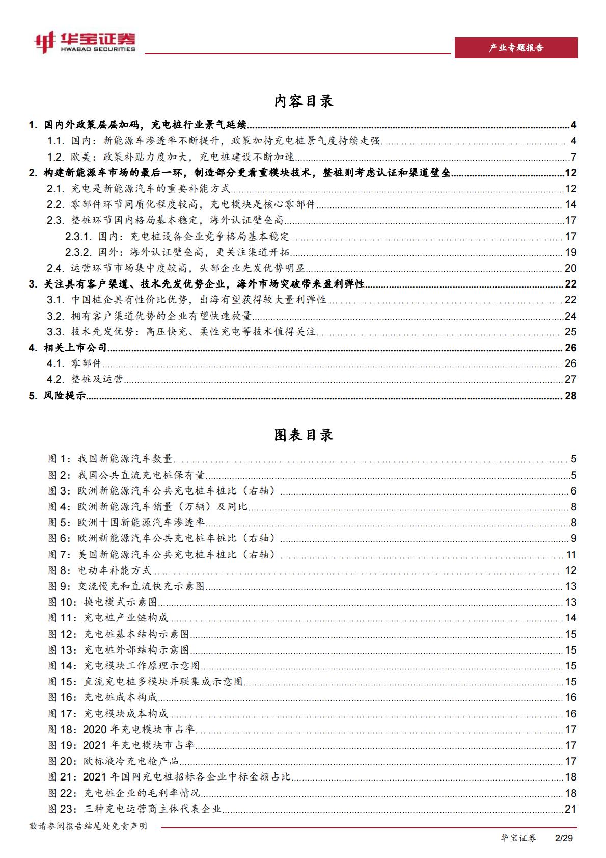 【行业研究】充电桩行业深度报告：充电桩迎来加速期，出海认证 渠道 技术构建α壁垒-20230518-华宝证券-29页-1.pdf