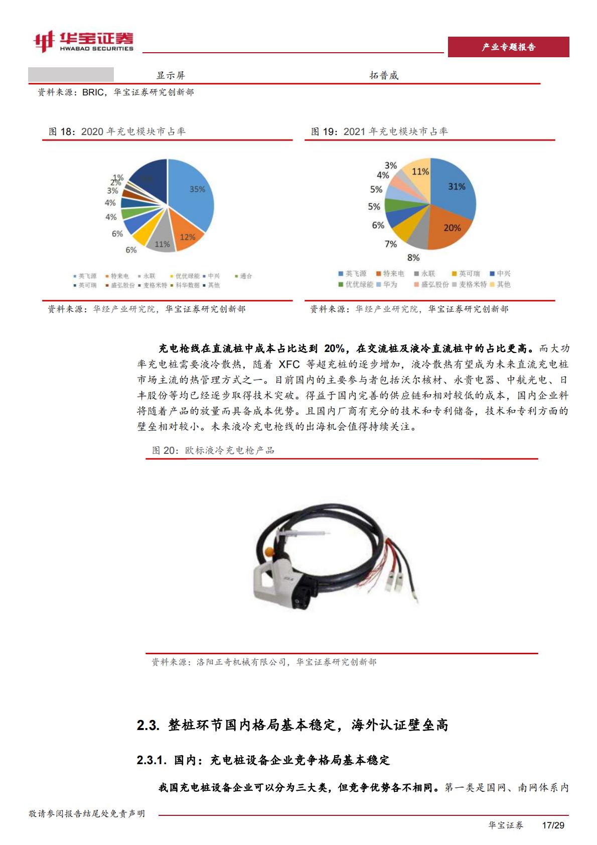 【行业研究】充电桩行业深度报告：充电桩迎来加速期，出海认证 渠道 技术构建α壁垒-20230518-华宝证券-29页-1.pdf
