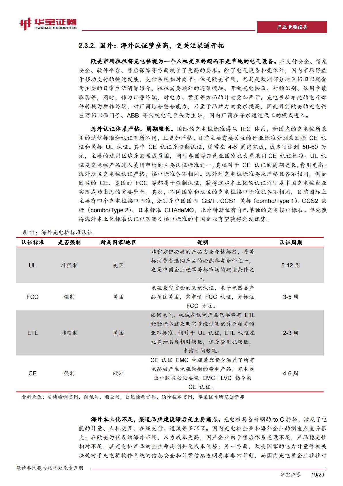 【行业研究】充电桩行业深度报告：充电桩迎来加速期，出海认证 渠道 技术构建α壁垒-20230518-华宝证券-29页-1.pdf