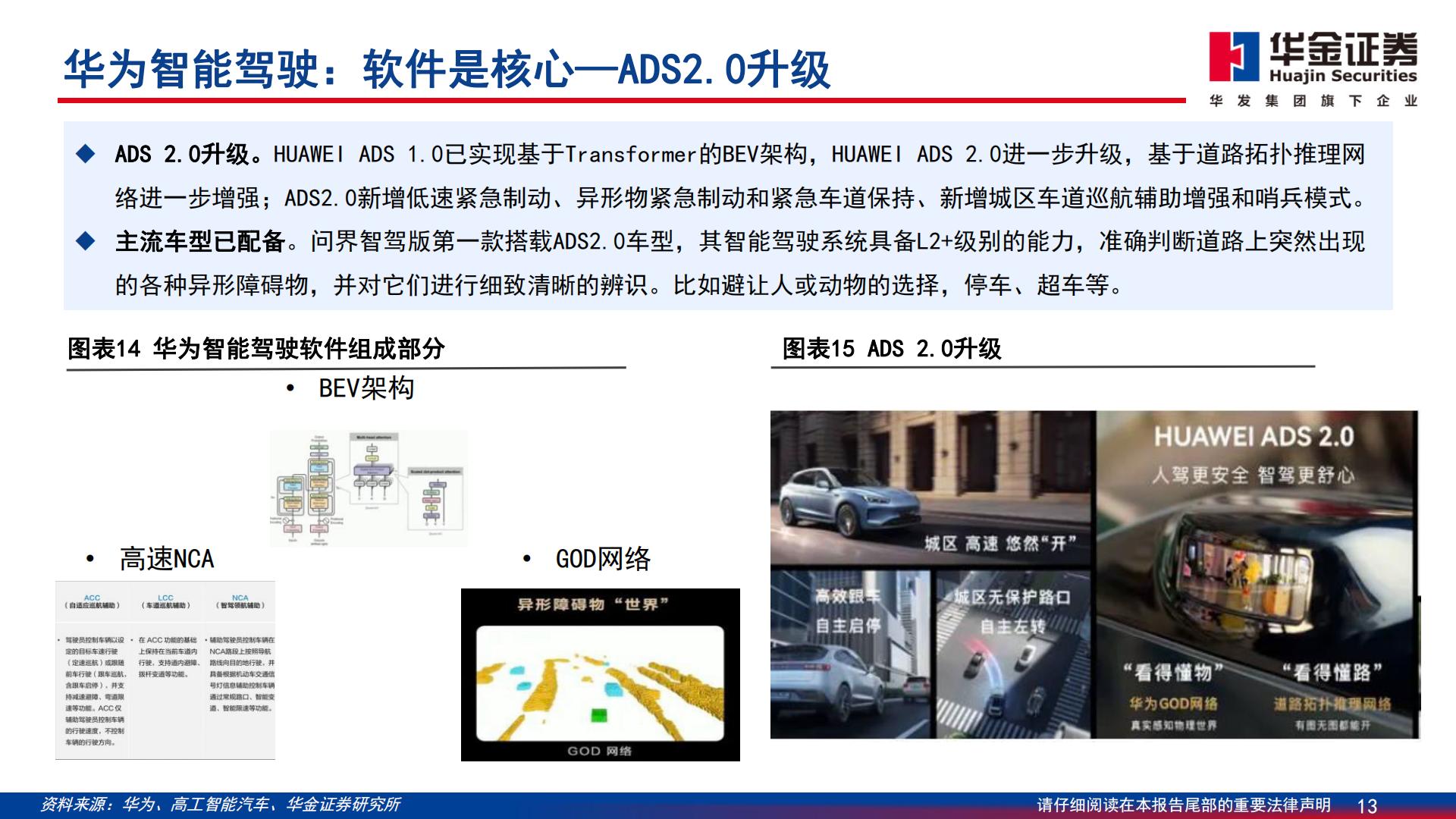 【通信】通信行业深度报告：智能汽车：算力与智能化融合，技术与价值量共进-20240329-华金证券-70页.pdf