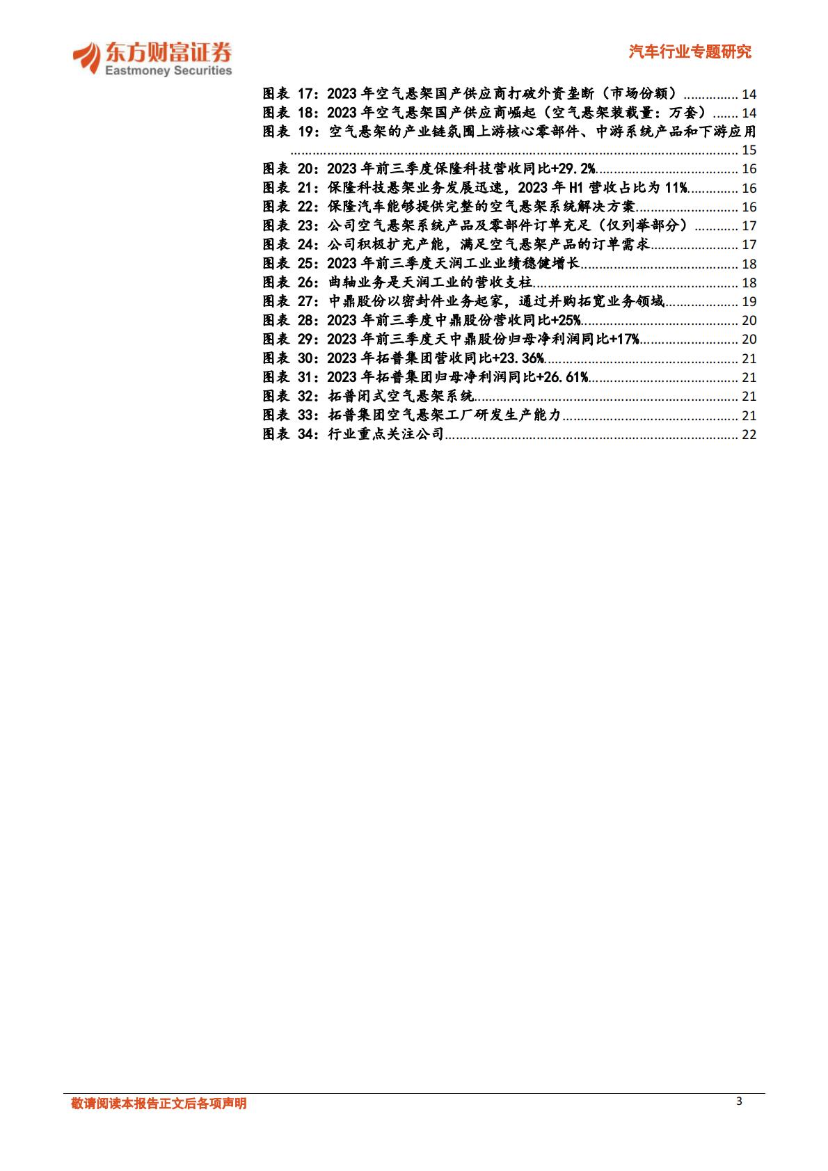 【汽车】汽车行业专题研究：空气悬架不断向下渗透，自主供应商纷纷崛起-20240320-东方财富证券-24页.pdf