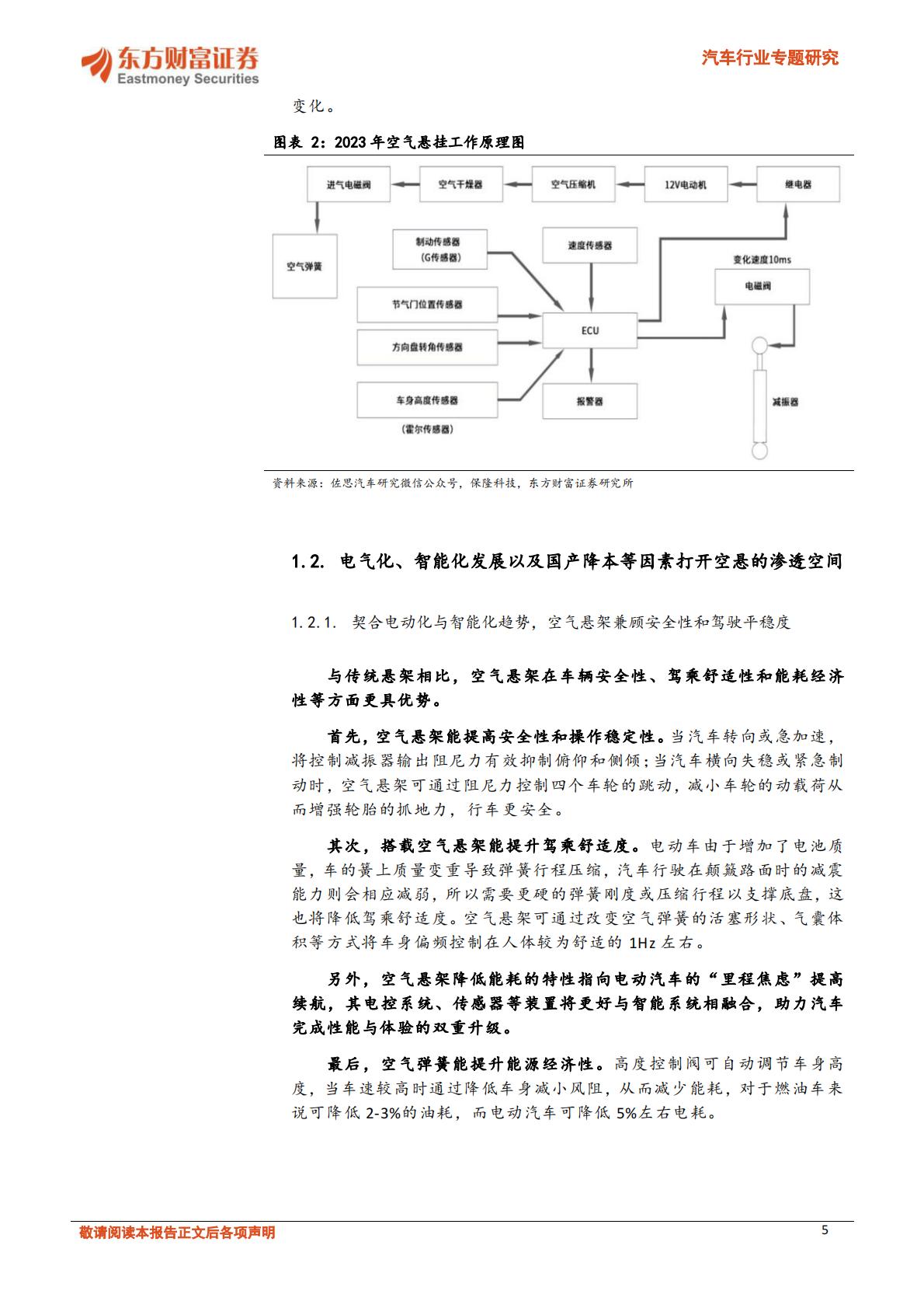 【汽车】汽车行业专题研究：空气悬架不断向下渗透，自主供应商纷纷崛起-20240320-东方财富证券-24页.pdf
