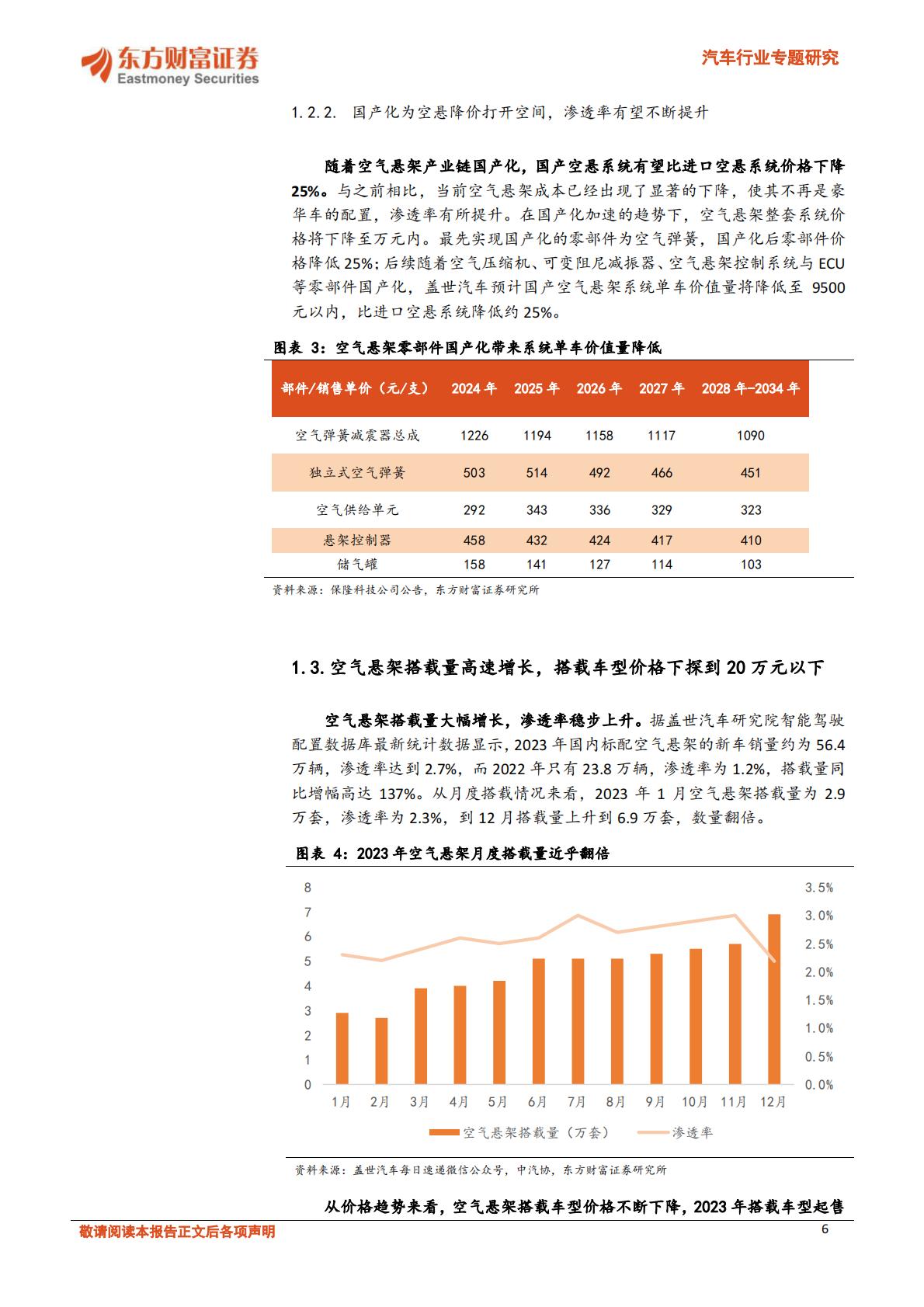 【汽车】汽车行业专题研究：空气悬架不断向下渗透，自主供应商纷纷崛起-20240320-东方财富证券-24页.pdf