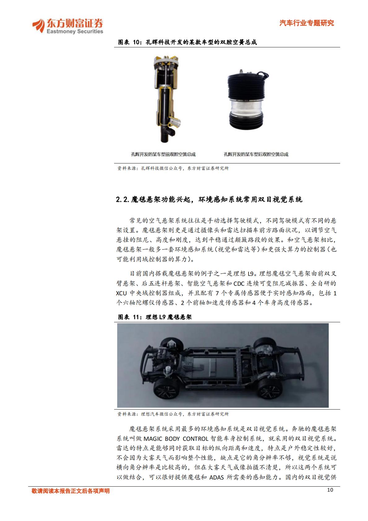 【汽车】汽车行业专题研究：空气悬架不断向下渗透，自主供应商纷纷崛起-20240320-东方财富证券-24页.pdf