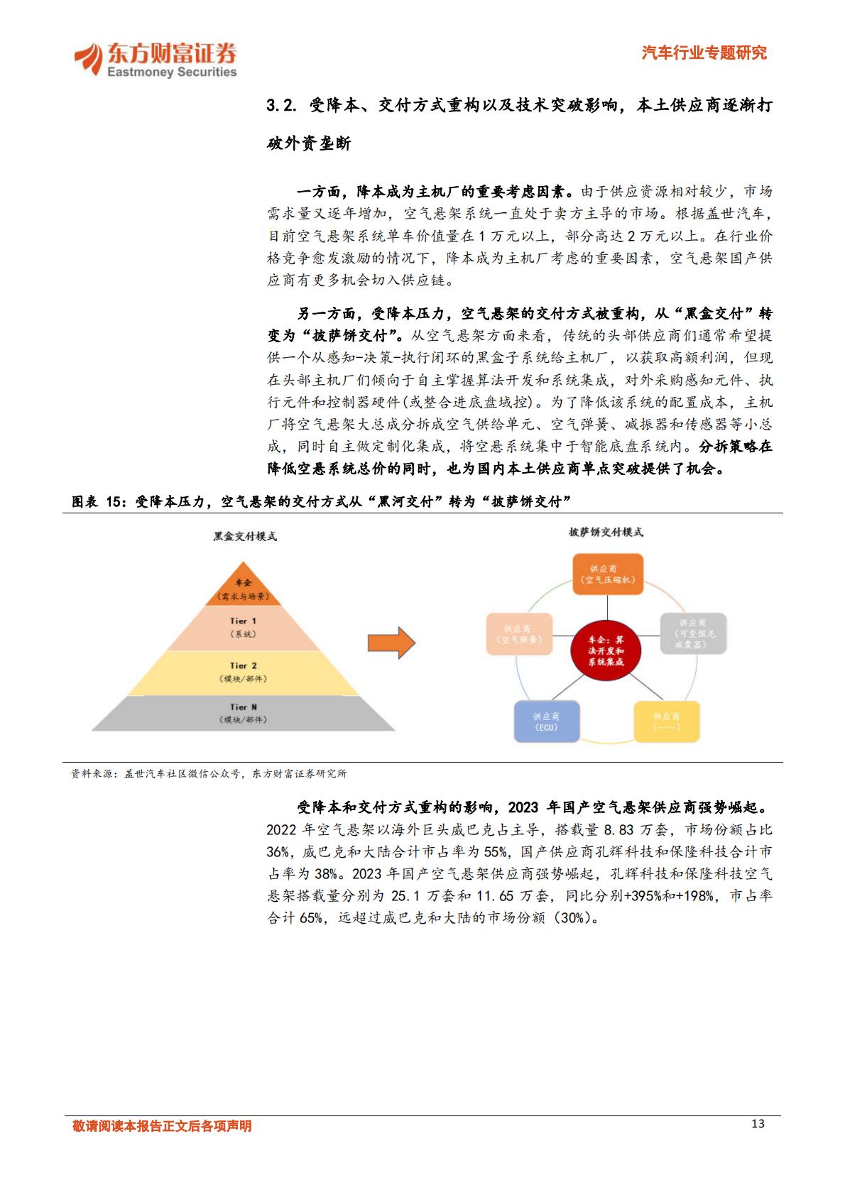 【汽车】汽车行业专题研究：空气悬架不断向下渗透，自主供应商纷纷崛起-20240320-东方财富证券-24页.pdf