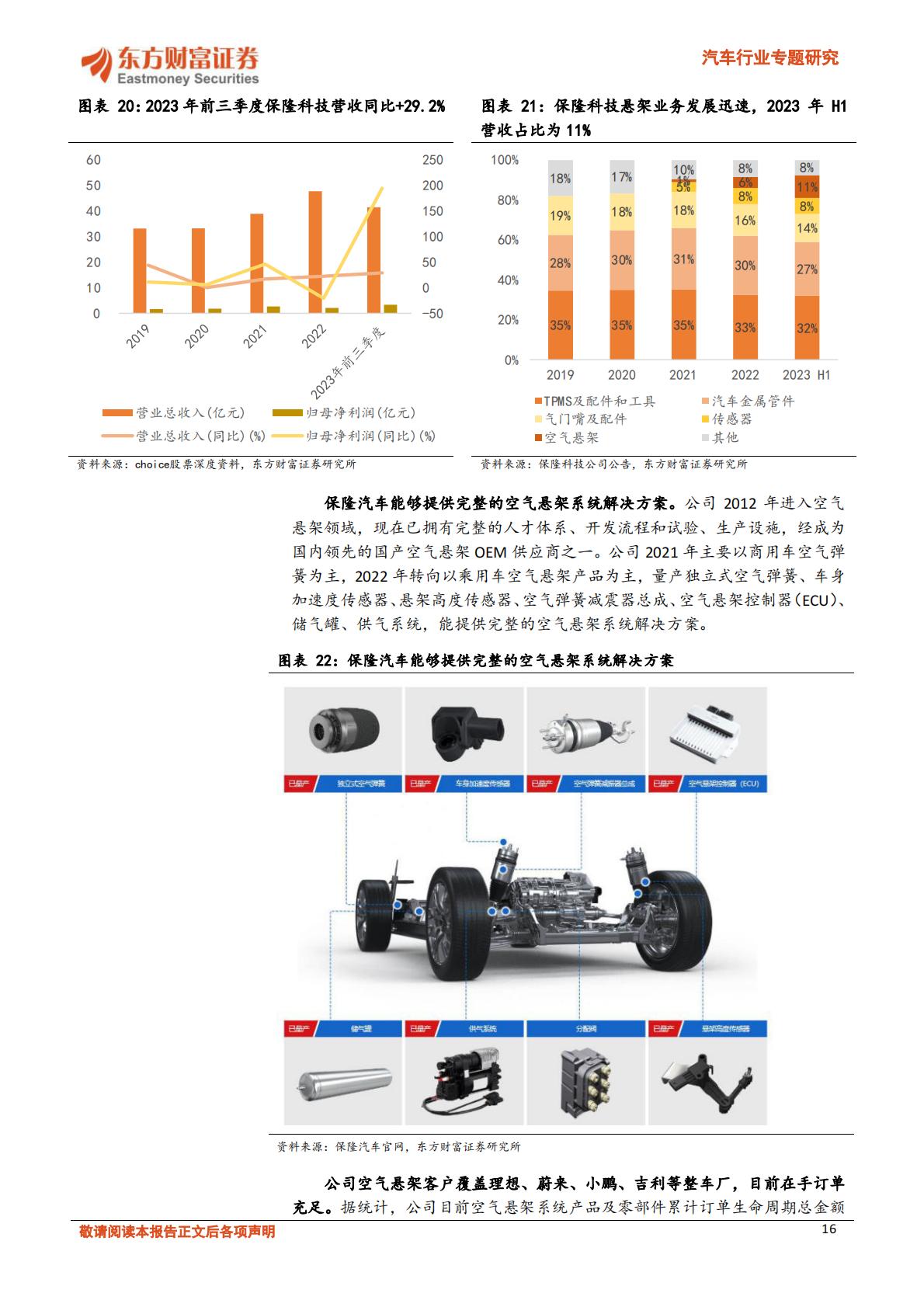 【汽车】汽车行业专题研究：空气悬架不断向下渗透，自主供应商纷纷崛起-20240320-东方财富证券-24页.pdf