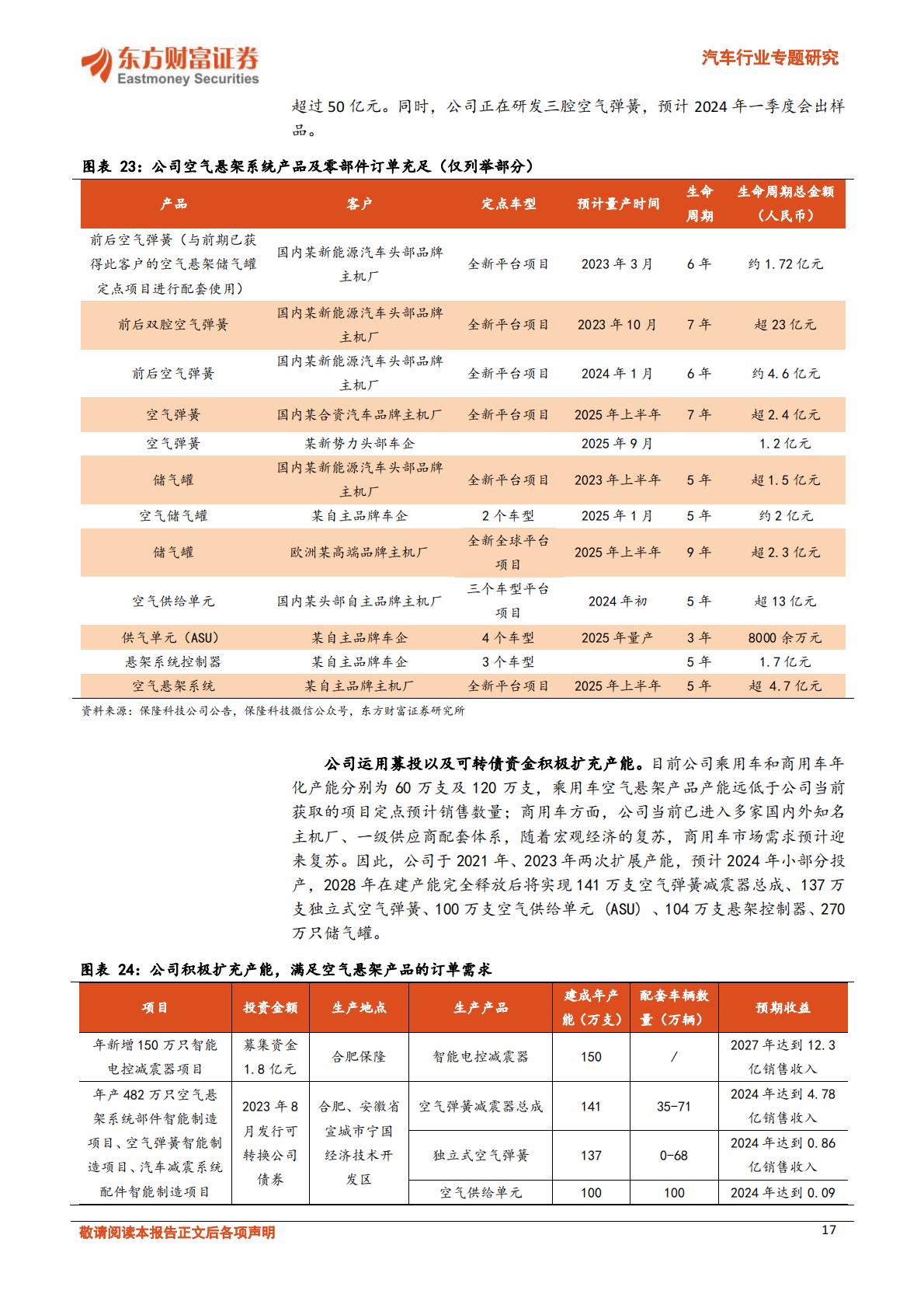 【汽车】汽车行业专题研究：空气悬架不断向下渗透，自主供应商纷纷崛起-20240320-东方财富证券-24页.pdf