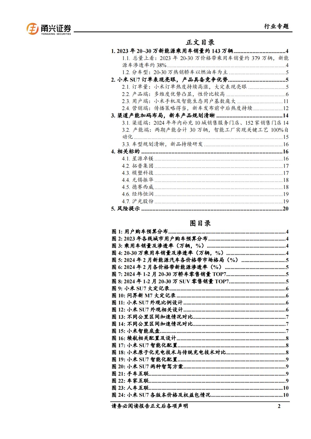 【汽车】汽车行业专题报告：小米SU7上市，智能化及生态链构筑强大产品力-20240417-甬兴证券-22页.pdf