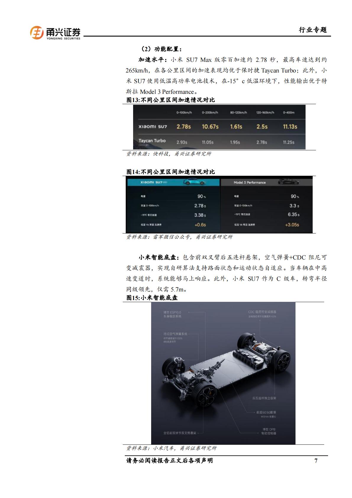 【汽车】汽车行业专题报告：小米SU7上市，智能化及生态链构筑强大产品力-20240417-甬兴证券-22页.pdf