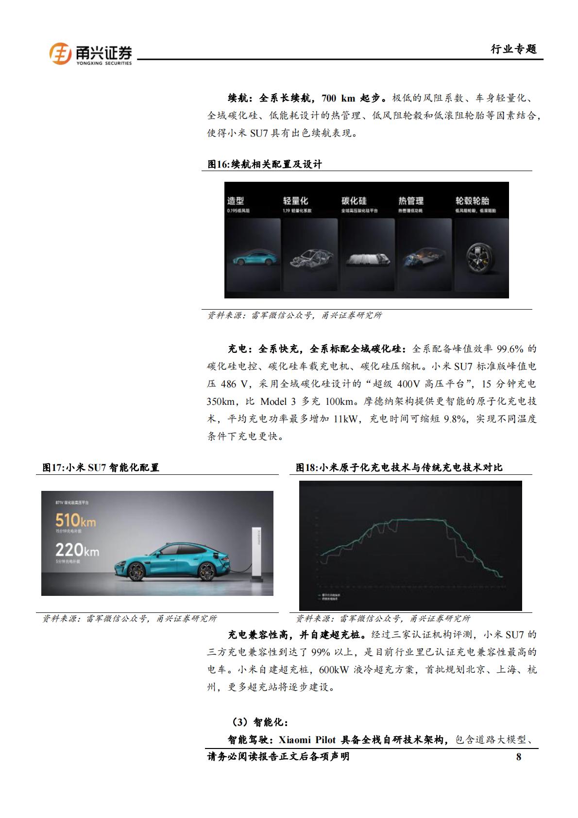 【汽车】汽车行业专题报告：小米SU7上市，智能化及生态链构筑强大产品力-20240417-甬兴证券-22页.pdf